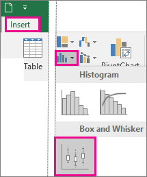 Erstellen Sie eine Box und Whisker-Diagramm - Office Support