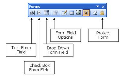 Créer un formulaire Fill-In dans Microsoft Word