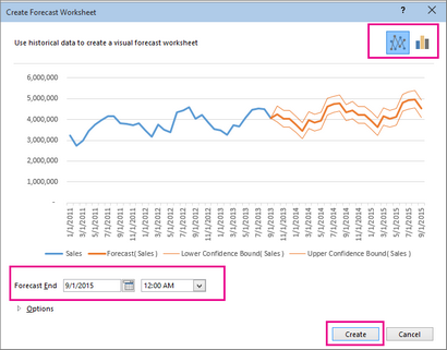 Créer une prévision dans Excel 2016 pour Windows