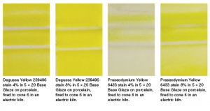 Créer toutes les couleurs de l'arc-en-Poterie sur votre avec céramique Stains, Arts céramique Daily (comment faire l'argile teinté violet) Créer toutes les couleurs de l'arc-en-Poterie sur votre avec Taches Céramique, Arts Céramique Daily
