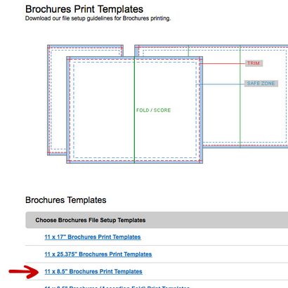 Créez et imprimez une brochure avec Photoshop, Indesign et - Partie 1