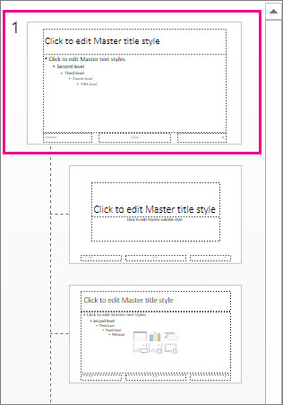 Créez et enregistrez un modèle PowerPoint