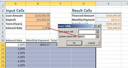 Erstellen Sie eine Excel-Datentabelle mehrere Ergebnisse vergleichen
