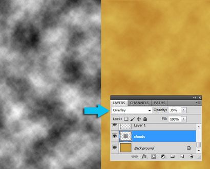 Créer un vieux papier texture à partir de zéro dans Photoshop