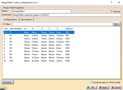 Créer catalogue de pièces standard dans CATIA V5, GROUP CADCAM