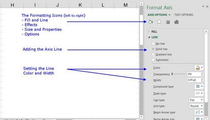 Erstellen eines Säulendiagramms in Excel Tutorial