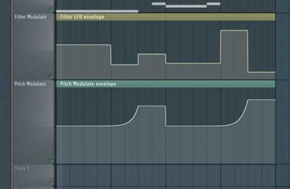 Création d'un Wobble style Dubstep Bass FL Studio 11