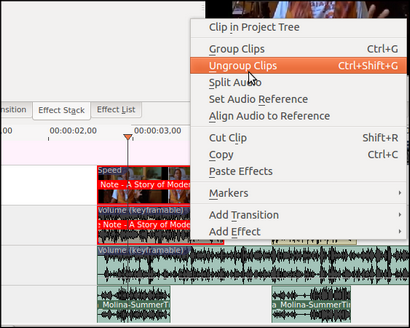 Création d'un remix vidéo ou mashup, comment-Info-Guide Activisme