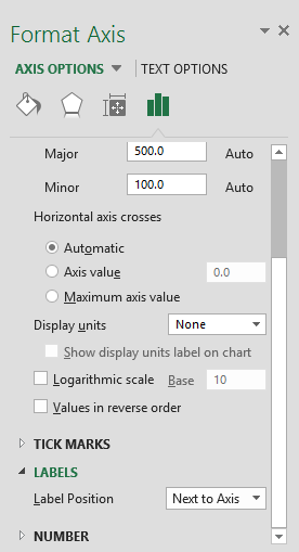 Erstellen von Box-Plots in Excel, Echt Statistik mit Excel