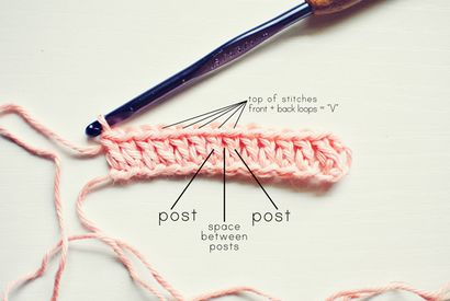 Häkeln weg! Ein einfaches Tutorial für Crochet Beitrag Stiche!