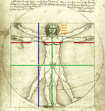 Da Vinci s L'homme de Vitruve Histoire & amp; Nombre d'or