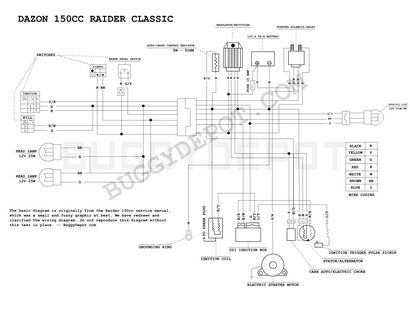 Dazon Raider Classic - Schéma de câblage - Buggy Depot Centre Technique