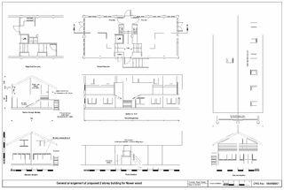 Entwerfen und Erstellen eines Architekten Modell 10 Steps