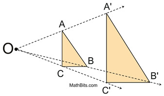 Dilation - MathBitsNotebook (A1 - CCSS Math)