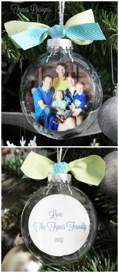 DIY-Glasfoto Ornament Tutorial - Fynes MODELLE