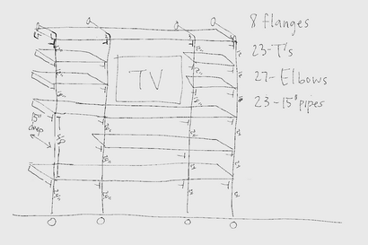 DIY Industrierohr Regale - Zwölf On Main