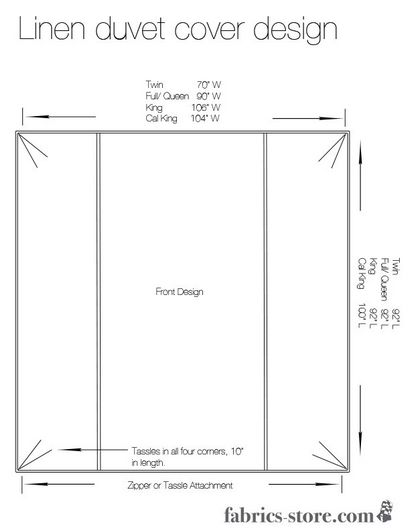 DIY Leinen Bettbezug