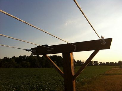 DIY Weekend projet Comment construire une corde à linge Kickass