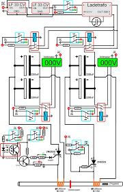 Do It Yourself Gadgets expérimental Wiki canon magnétique