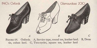 Guide facile à 1940 - s Femme - HABIT - Style, Glamourdaze