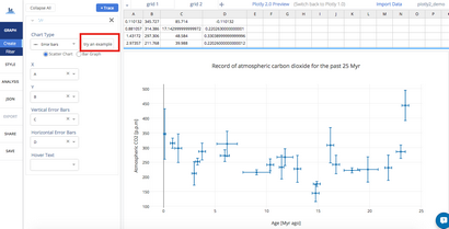 Les barres d'erreur dans Plotly 2