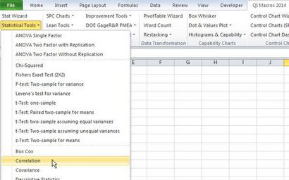 Analyse de corrélation Excel, positive