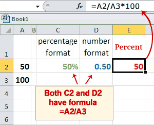 Excel Math Basics Ein Anfänger Leitfaden für