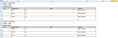 Excel-Sheet Unterschriften als Spalten - Stapelüberlauf