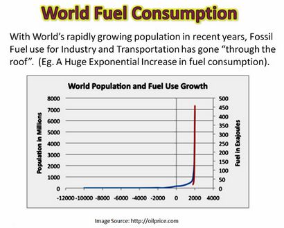 Exponents in der realen Welt, Passy - s World of Mathematics