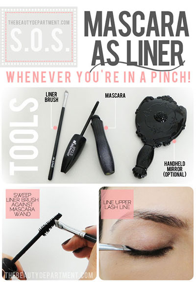 Eyeliner Hacks, Conseils Liner ailée, Astuces eyeliner liquide, photos