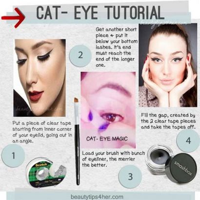 Eyeliner Hacks, Conseils Liner ailée, Astuces eyeliner liquide, photos