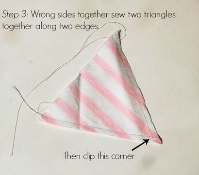 Stoff Bunting Tutorial