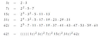 Fonctions rapides factoriels