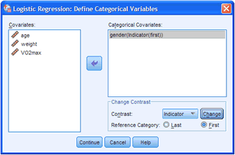 Caractéristiques - Guides sur la façon d'exécuter des tests dans SPSS Statistics, Statistique Laerd