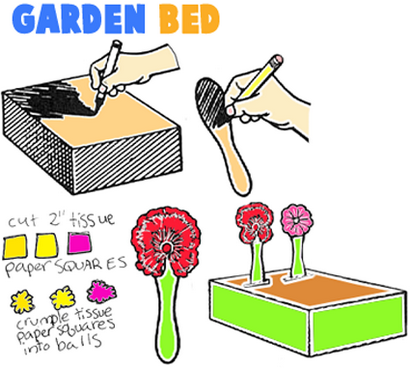 Flower & amp; Garten Basteln für Kinder Ideen für Kunst & amp; Crafts Projekte & amp; Aktivitäten mit Blumen & amp; Töpfe,