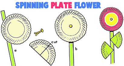 Flower & amp; Artisanat jardin pour enfants Idées pour Arts & amp; Crafts Projets & amp; Activités avec des fleurs & amp; pots,
