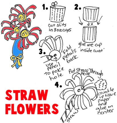 Flower & amp; Artisanat jardin pour enfants Idées pour Arts & amp; Crafts Projets & amp; Activités avec des fleurs & amp; pots,