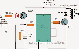 FM Fernbedienung Schaltung mit einem FM Radio ~ Electronic Circuit Projekten