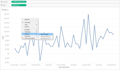 Les données prévisionnelles de cubes OLAP avec R - Tableau - Blog ClearPeaks