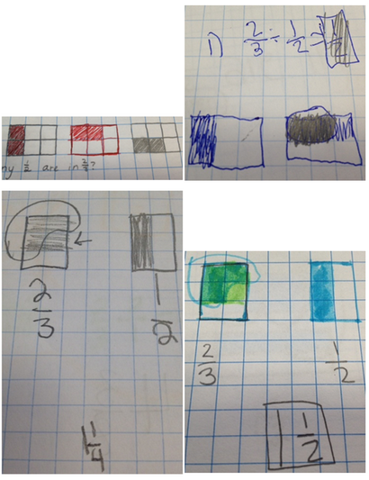 Division de fractions via Rectangles (rectangles) Division de la fraction par Rectangles