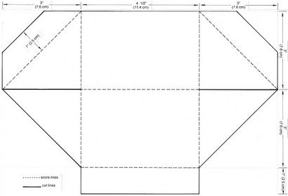 De My Room Craft tutoriel Secret Box (4 1