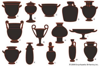 poterie grecque