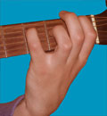 Guitar Power Chords