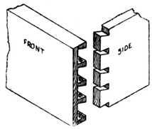 Couper la main aronde Joints