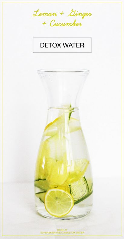 Gesunde Detox Wasser Rezept mit Ingwer, Gurke und Zitrone