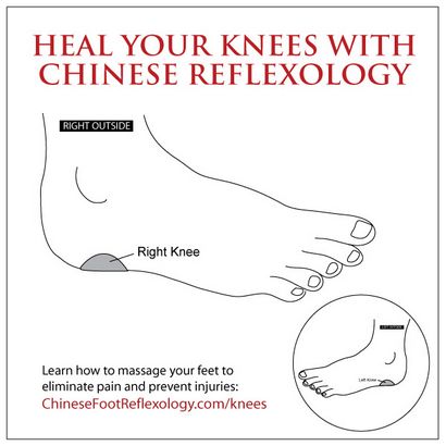 Heal Your Knees mit chinesischem Fußreflexzonenmassage