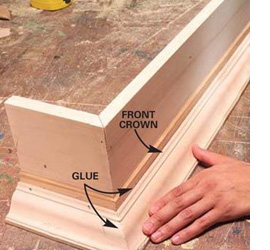 ACCUEIL DZINE Décoration d'intérieur, Comment construire une boîte lambrequin (lambrequin) ACCUEIL DZINE Décoration d'intérieur, Comment construire une boîte pelmet