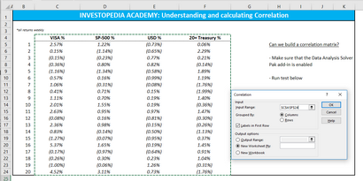 Wie können Sie berechnen Korrelation Excel verwenden, Investopedia