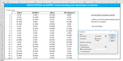 Comment calculer la corrélation utilisant Excel, Investopedia