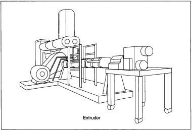 Comment curl fromage est fait - le processus de production, fabrication, fabrication, histoire, d'occasion, pièces, étapes,